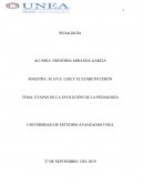 ETAPAS DE LA EVOLUCIÓN DE LA PEDAGOGÍA