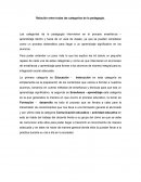 Categoria pedagogica