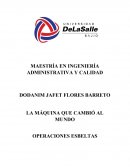 LA MÁQUINA QUE CAMBIÓ AL MUNDO OPERACIONES ESBELTAS