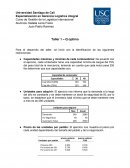 Gestión de la Logistica Internacional