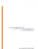 Políticas Económicas