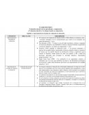 Evaluación educativa de los aprendizajes y competencias