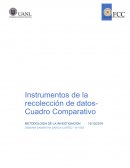 Nombre “Instrumentos de recolección de datos”