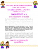 Diagnostico grupal Jardín de Niños “INDEPENDENCIA”