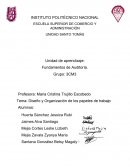 Diseño y organización de los papeles de trabajo