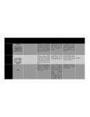 Equipos juniper y cisco