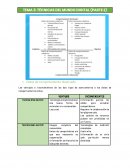 TEMA 3: TÉCNICAS DEL MUNDO DIGITAL (PARTE 2)