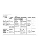 CIENCIAS NATURALES 3º