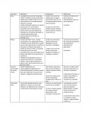 Etica - Semejanzas, Diferencias