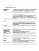 VOCABULARIO DE TERAPIA FAMILIAR