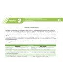 Actividad integradora Conocerme a mí mismo