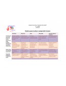 Rubrica para evaluar compresión lectora