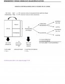 RENDIMIENTO Y RIESGO: MODELO DE VALUACIÓN DE ACTIVOS