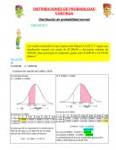 DISTRIBUCIONES DE PROBABILIDAD CONTINUA