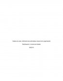 Cadena de valor, definiendo las actividades claves de la organización