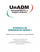 Evidencia de aprendizaje Tarea. Resolución de ejercicios de modelos probabilísticos