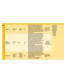 Sesión de control de ira