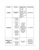 Pautas para la elaboración del trabajo sobre el BUEN USO DE LAS TIC