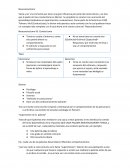 NEOCONDUCTISMO. “Superstición de la paloma”