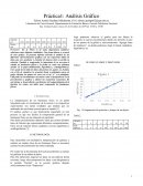 Práctica1: Análisis Gráfico