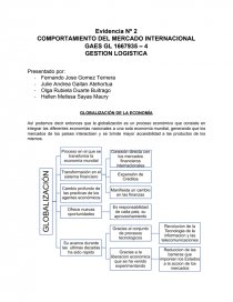 COMPORTAMIENTO DEL MERCADO INTERNACIONAL . GESTION LOGISTICA. Página 1