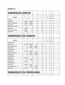 ANALISIS DECISION 2 Y 3_LOGISTICA