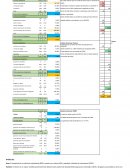 BALANCE GENERAL WALGREENS BOOTS ALL