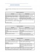 SERVICIOS FINANCIEROS (COMPARATIVA)