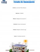 Inteligencia de mercado V2