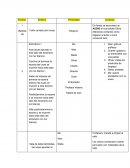 Escenas sobre lemonade mouth