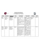 Planeación tradiciones y leyendas