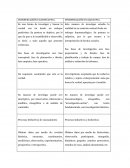 Investigacion Cuantitativa Tabla Comparativa