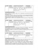 Proyecto de Ciencias Naturales