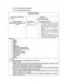 Campo formativo: Exploración y conocimiento del mundo