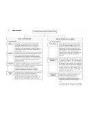 VINCULO ENTRE EL SOL Y LA TIERRA