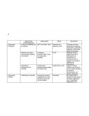 Cuadro de mando integral