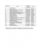 Taller mercado de capitales