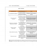 Planeación trabajo docente