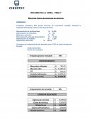 Ejercicios Costos de empresas de servicios