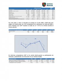 CASO GAP INC. Página 11
