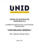ELEMENTOS BÁSICOS DE LOS ESTADOS FINANCIEROS “CONTABILIDAD GENERAL”