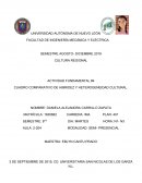 CUADRO COMPARATIVO DE HIBRIDEZ Y HETEROGENEIDAD CULTURAL