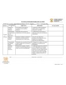 PLAN DE ACTIVIDADES DIARIAS DEL ALUMNO