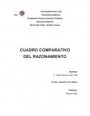 CUADRO COMPARATIVO DEL RAZONAMIENTO