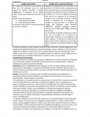 Derecho La persona: Codigo civil (antes) Codigo civil y comercial (ahora)