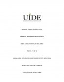 Resumir las principales características del AD 694