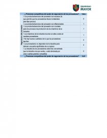 CASO GAP INC. Página 4