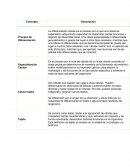 Celula. Proceso de Diferenciación