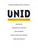 Recursos humanos y diseño del puesto