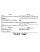 EJEMPLO ANALISIS FODA ALUMNADO